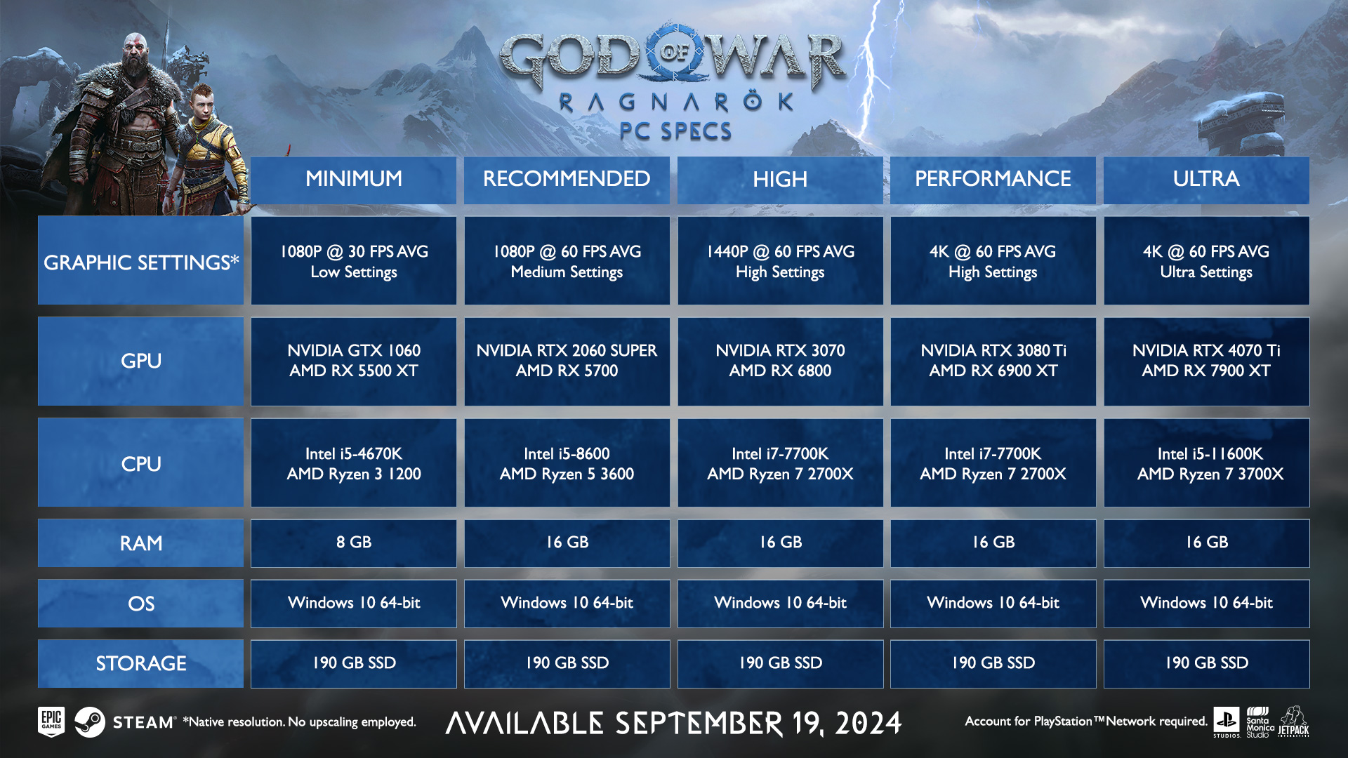 GOW_R_PC_Specs_FINAL.jpg